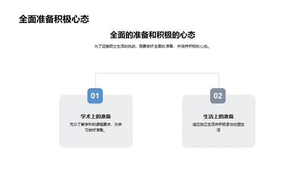 硕士旅程解析