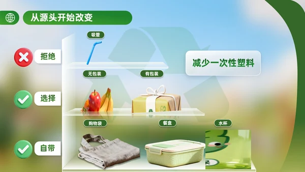 绿色立体风世界清洁地球日主题活动倡议PPT
