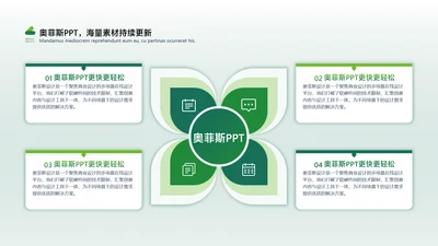商务风绿色列表总分关系4项PPT单页