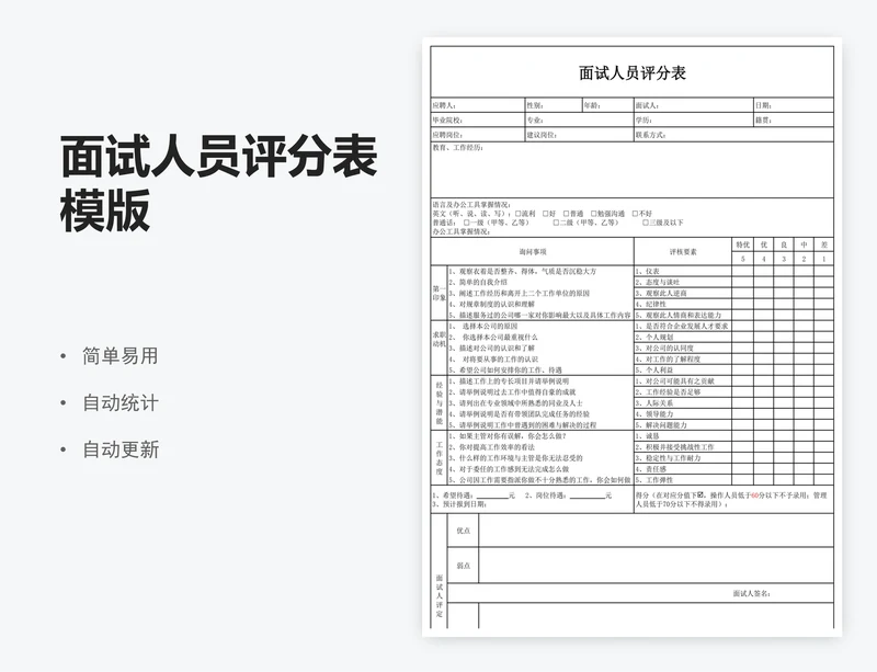 面试人员评分表模版