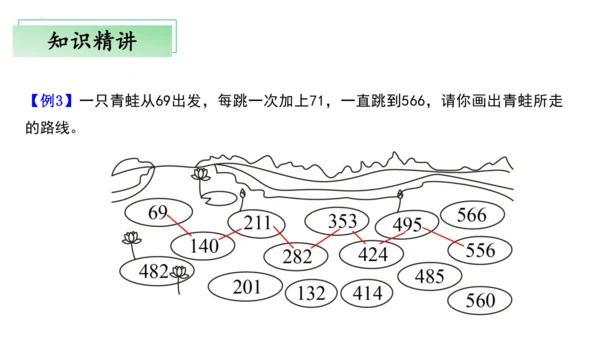 2024人教版三年级数学上册第四单元万以内的加法和减法复习课件(共22张PPT)