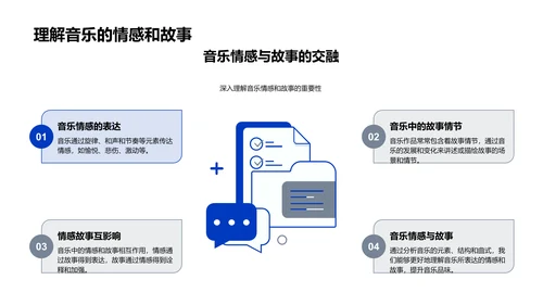 音乐鉴赏教学报告PPT模板