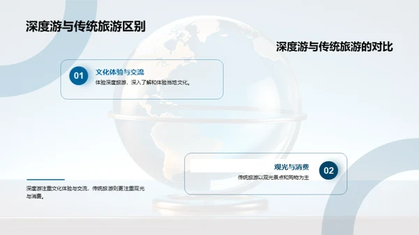 深度环游，文化体验者