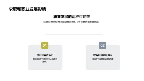 交叉学科 掌握未来