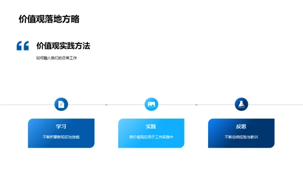 卓越共进，梦想起航