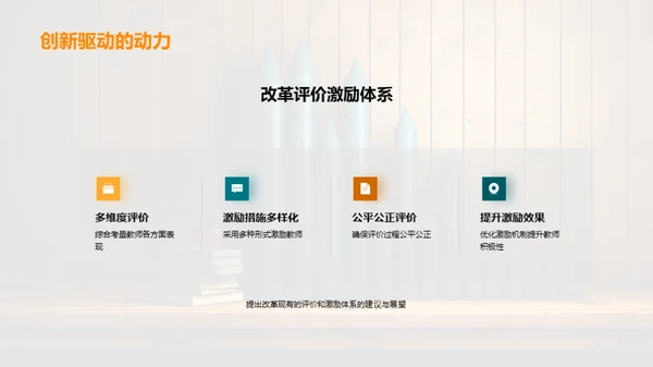 教师职业发展策略