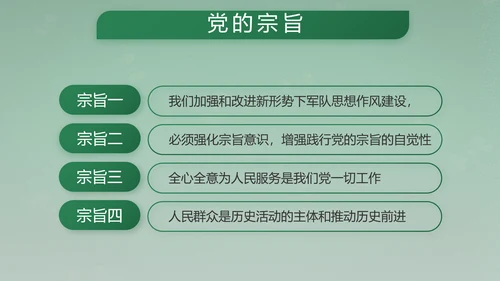 武警部队评选活动动态PPT