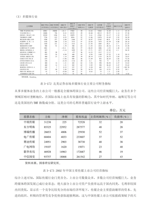 传媒行业投资机会在于深度重组.docx