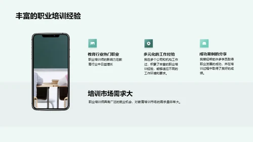 职培训师之路