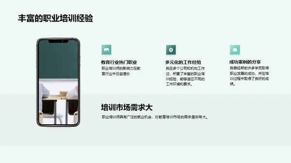 职培训师之路