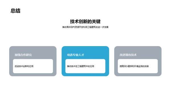 深海创新技术引领