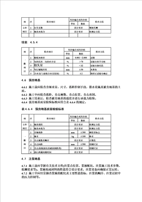 《建筑地基基础工程施工质量验收规范》