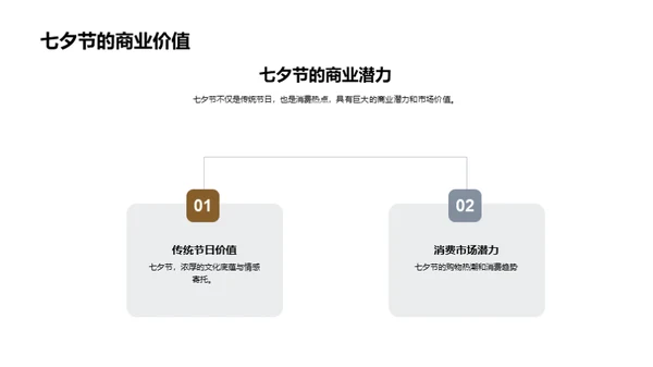 七夕节家居购物指南