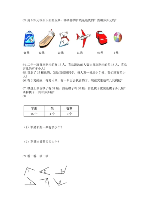 小学二年级上册数学应用题100道精品（考试直接用）.docx