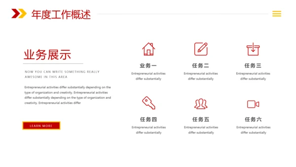 金融理财银行工作总结年终汇报PPT模板