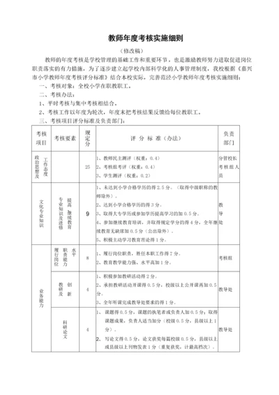 教师年度考核实施细则.docx