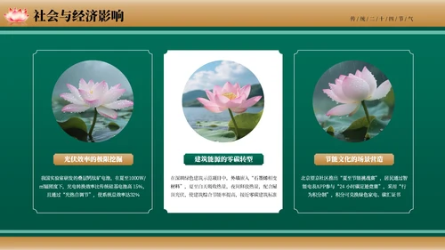 绿色古风二十四节气夏至节气介绍PPT模板