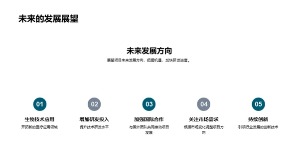 生物技术项目之旅