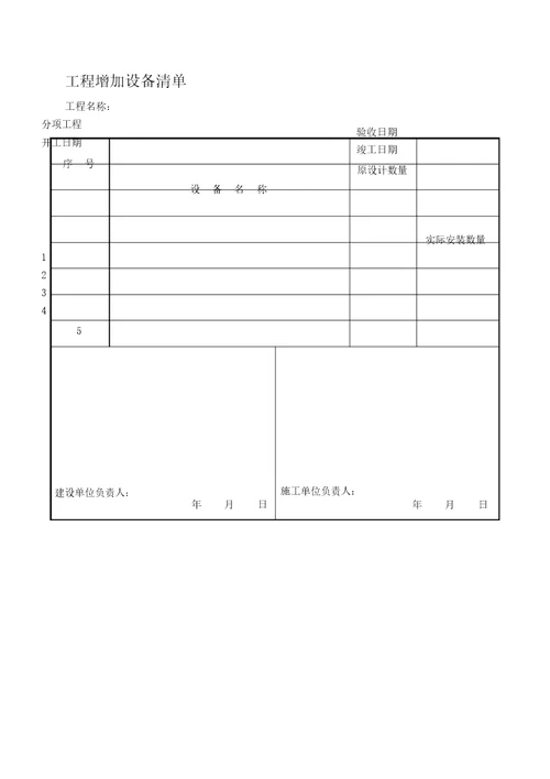 项目验收单实用模板