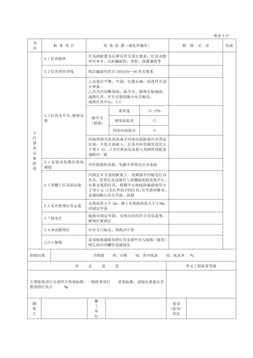 电气照明装置安装单元工程质量评定表(5.17).docx