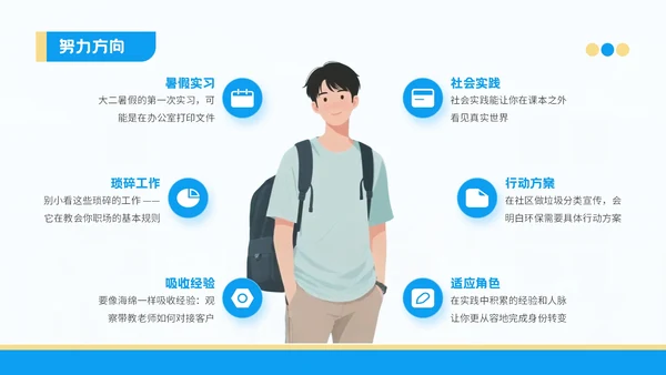 蓝色插画风格以青春之名赴星辰之约PPT模板