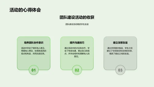 团队协作沟通讲座PPT模板