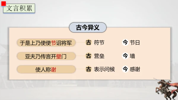 25 周亚夫军细柳 课件