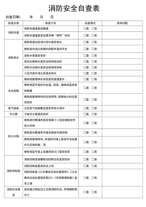 消防安全自查表