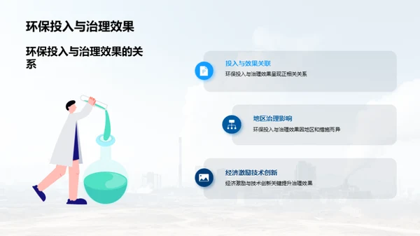 大气治理：经济与环保的双赢