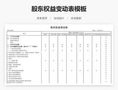股东权益变动表模板
