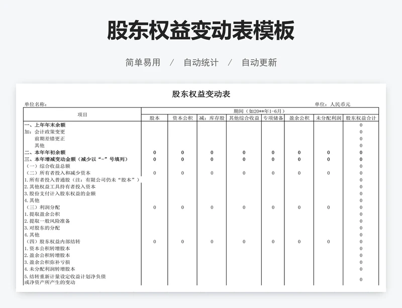 股东权益变动表模板