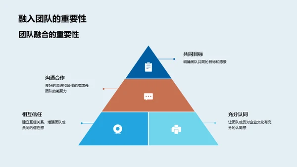 企业文化的力量