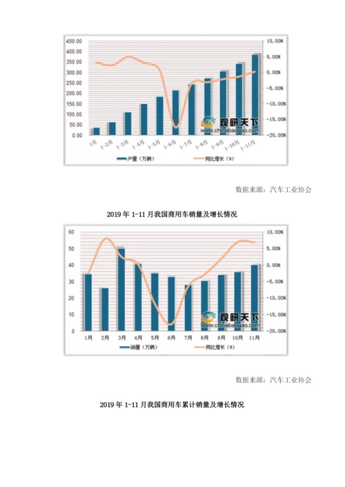 中国商用车产销量回暖货车产量同比增长1.1.docx