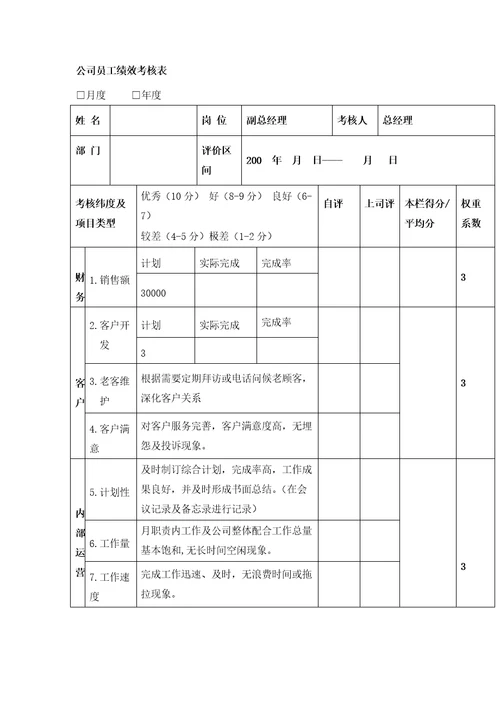 公司员工绩效考核表1