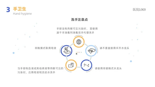 蓝色蓝色简约医院院感消毒知识培训院感知识培训