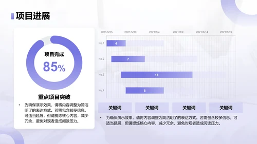 蓝色商务风年终回顾：核心成果与重点反思PPT模板