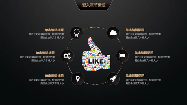 黑金轻奢商业计划书通用PPT模版