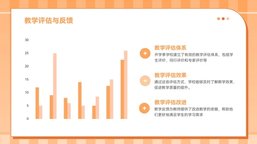 橙色插画风九月开学季PPT模板