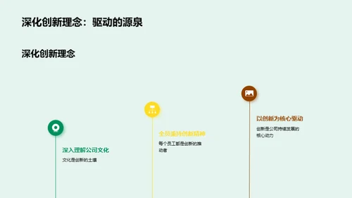 创新引领进步