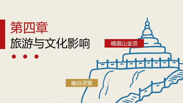 红蓝色手绘插画风乐山美食介绍PPT模板