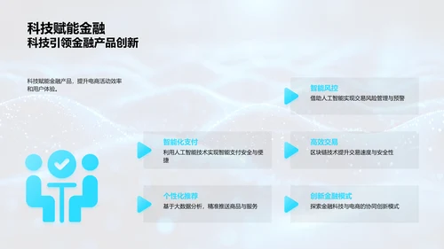 金融科技与电商活动