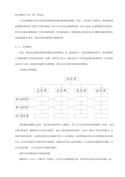 OTC药品销售经理工作标准手册.docx