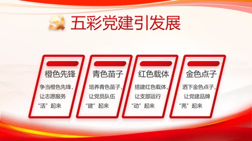 红色大气党建党支部个人述职报告PPT