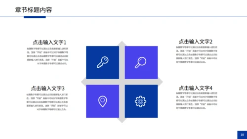 部门绩效考核推广宣传策划运营通用PPT