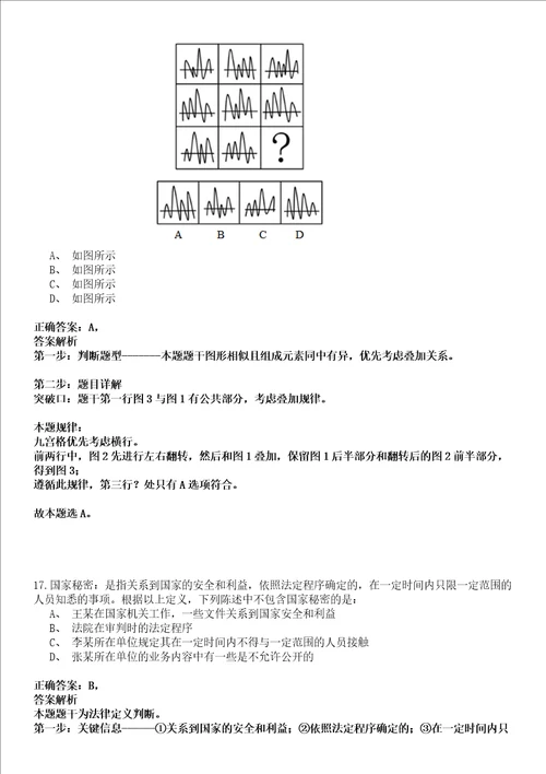 2022年03月2022年广东外语外贸大学商学院招考聘用非事业编制工作人员强化练习卷套答案详解版