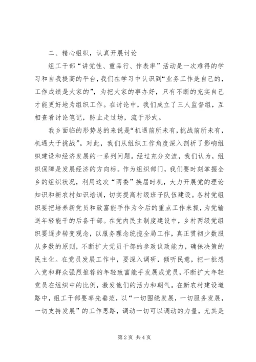 乡镇组工干部“讲党性、重品行、作表率”活动学习阶段讨论情况汇.docx