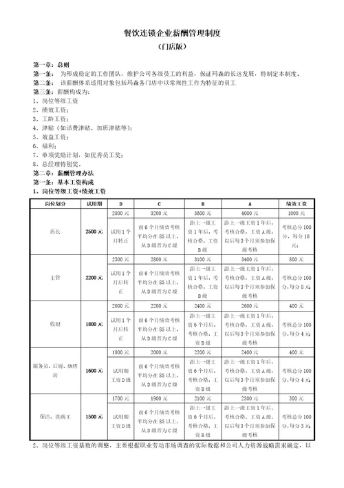 餐饮连锁企业薪酬制度(门店)