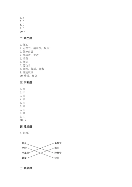 部编版道德与法治四年级下册期末测试卷【精练】.docx