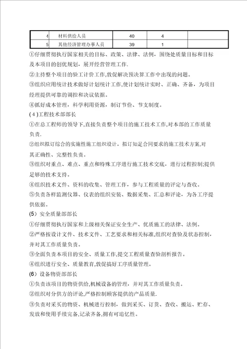 施工组织机构及人员配备