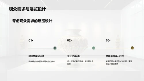 打造博物馆展览新篇章